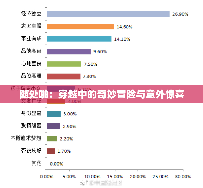 随处啪：穿越中的奇妙冒险与意外惊喜