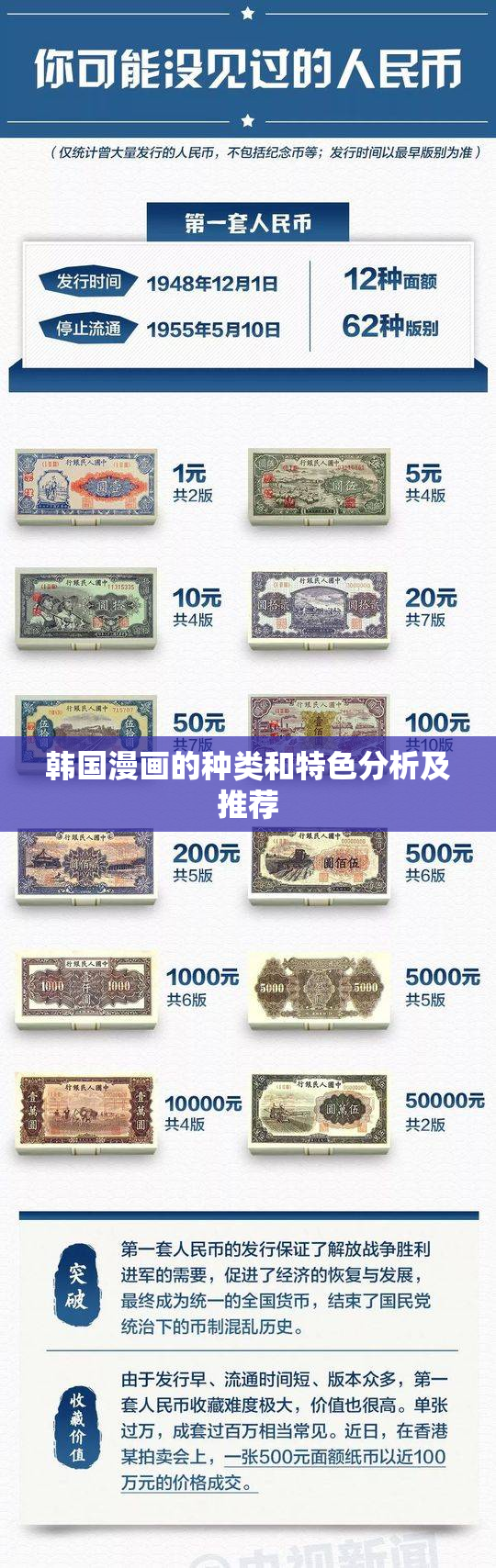 韩国漫画的种类和特色分析及推荐