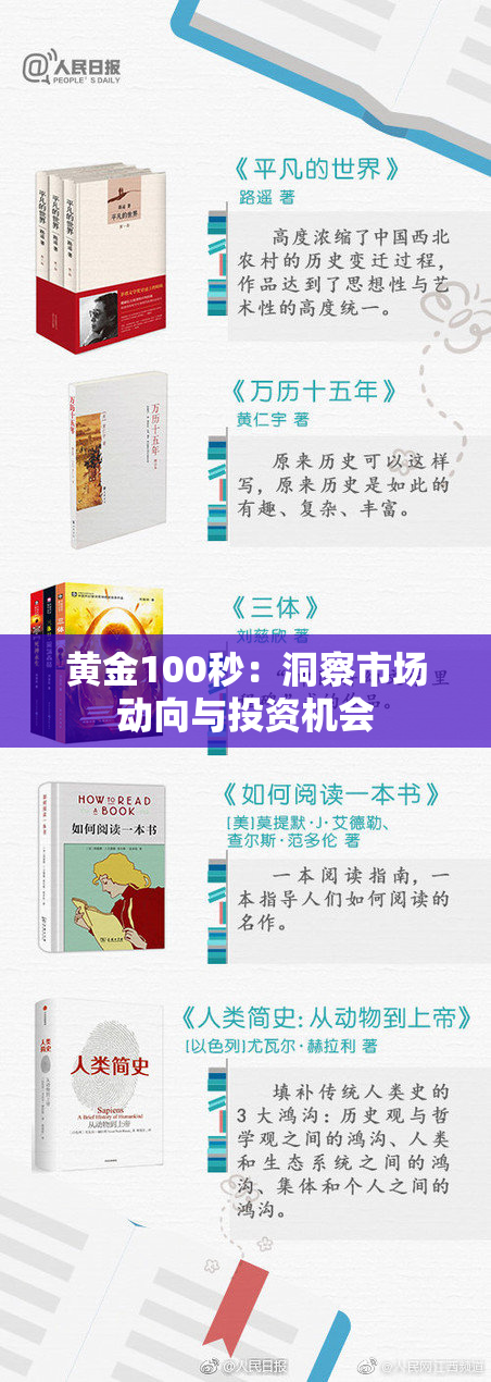 黄金100秒：洞察市场动向与投资机会