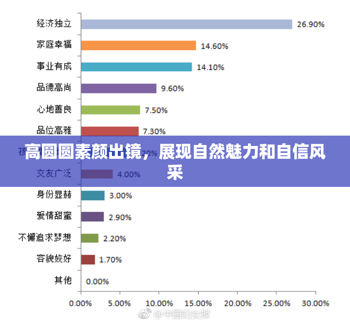 高圆圆素颜出镜，展现自然魅力和自信风采
