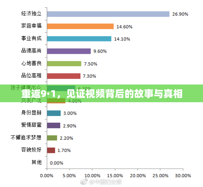 重返9·1，见证视频背后的故事与真相