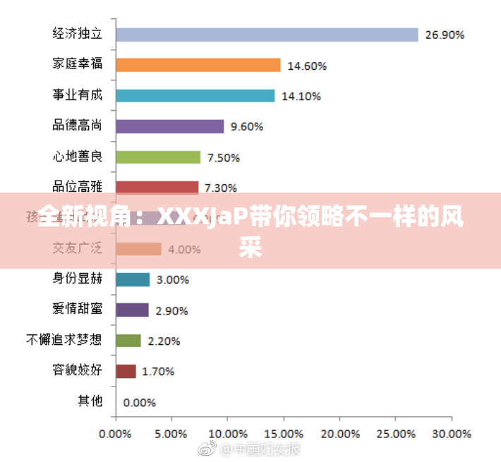 全新视角：XXXJaP带你领略不一样的风采