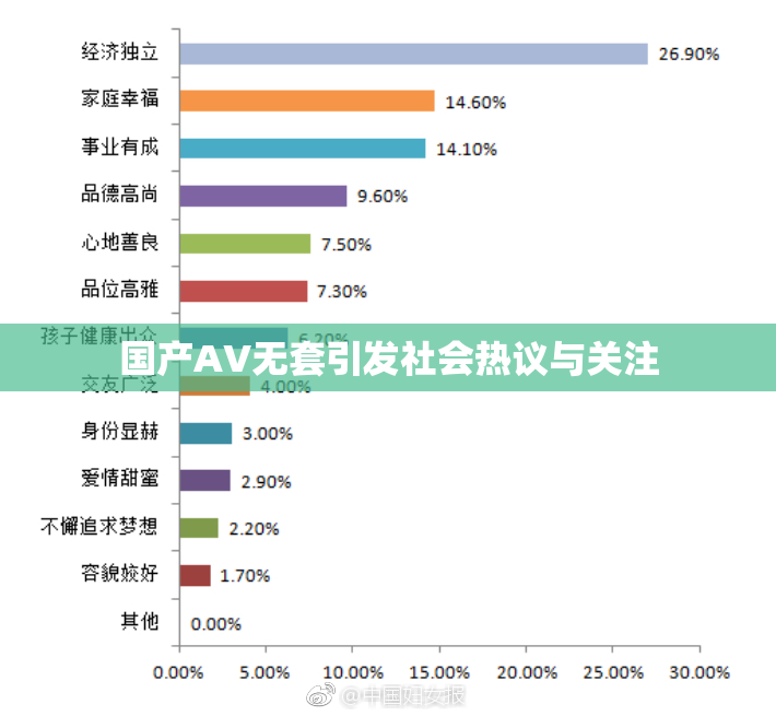 国产AV无套引发社会热议与关注