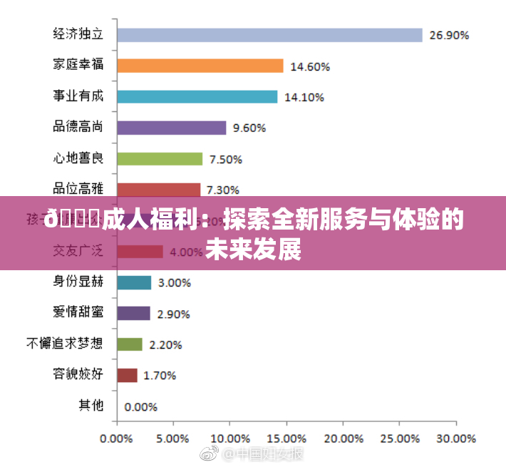 🔞成人福利：探索全新服务与体验的未来发展