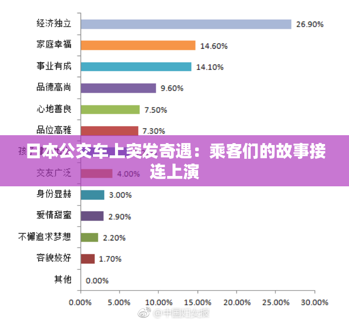日本公交车上突发奇遇：乘客们的故事接连上演