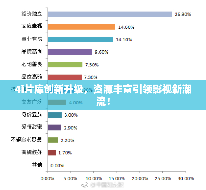 4i片库创新升级，资源丰富引领影视新潮流！