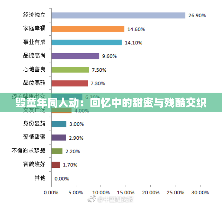 毁童年同人动：回忆中的甜蜜与残酷交织