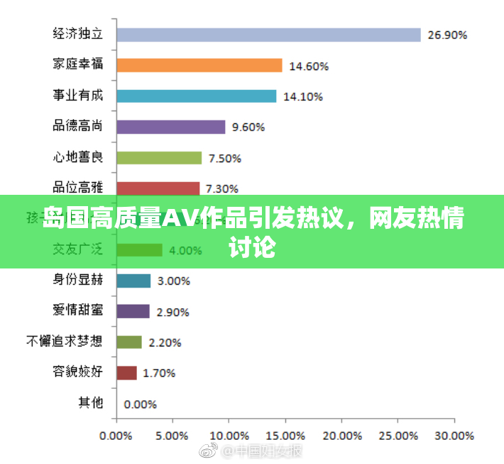 岛国高质量AV作品引发热议，网友热情讨论