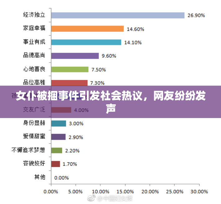 女仆被捆事件引发社会热议，网友纷纷发声