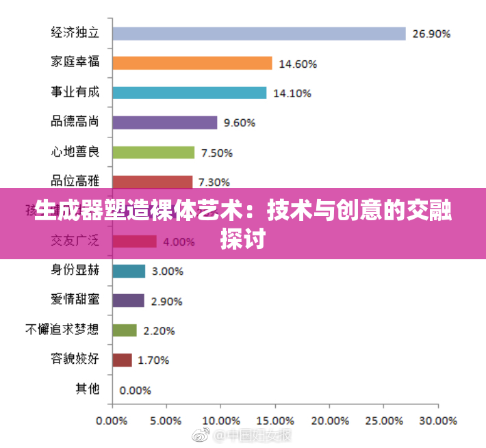 生成器塑造裸体艺术：技术与创意的交融探讨