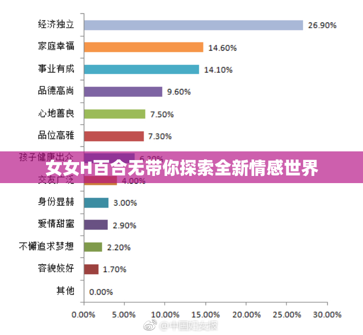 女女H百合无带你探索全新情感世界