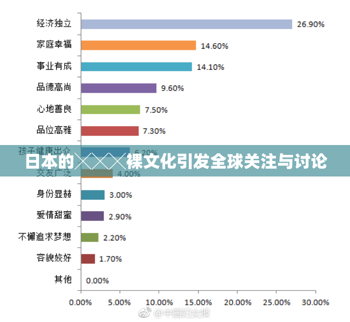 日本的╳╳╳裸文化引发全球关注与讨论