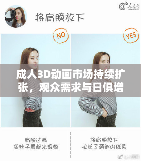 成人3D动画市场持续扩张，观众需求与日俱增