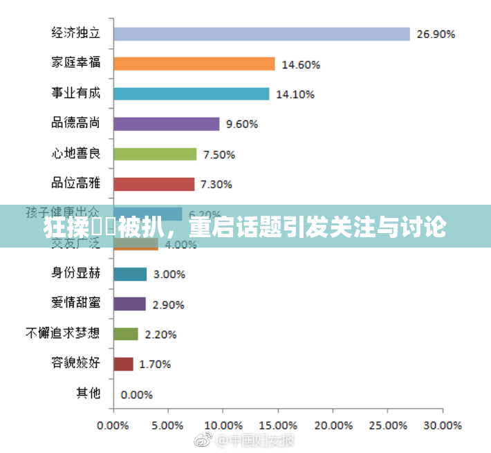 狂揉❌‌被扒，重启话题引发关注与讨论