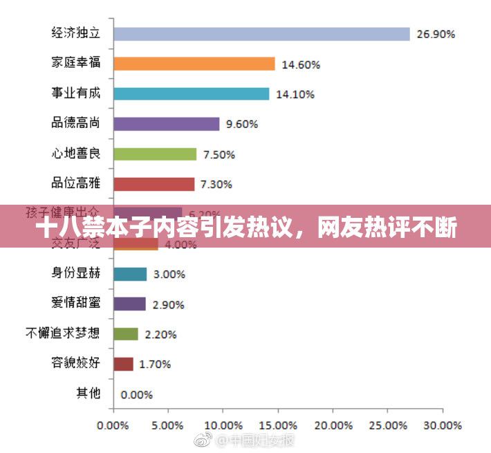 十八禁本子内容引发热议，网友热评不断