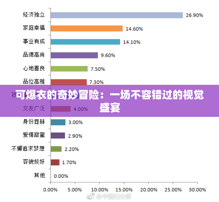 可爆衣的奇妙冒险：一场不容错过的视觉盛宴