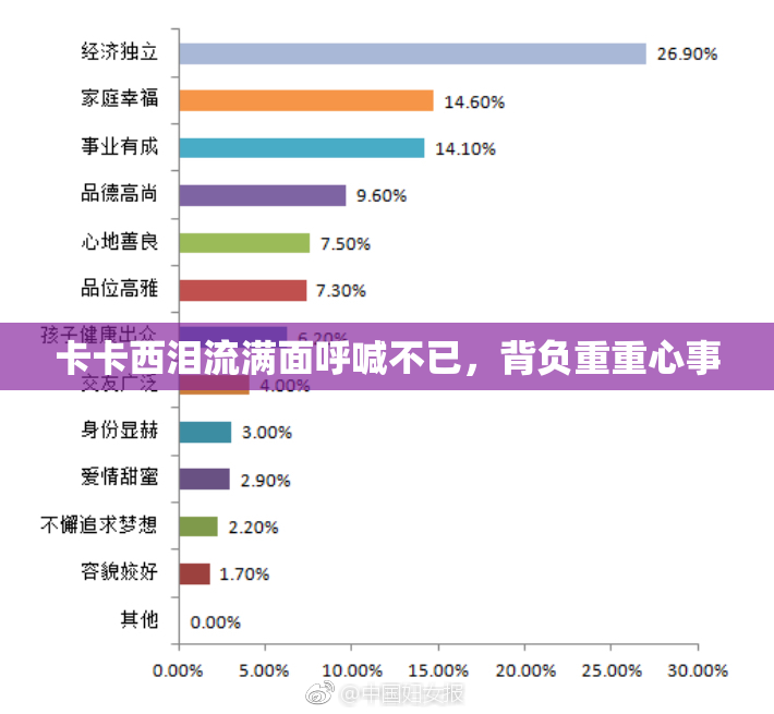 卡卡西泪流满面呼喊不已，背负重重心事