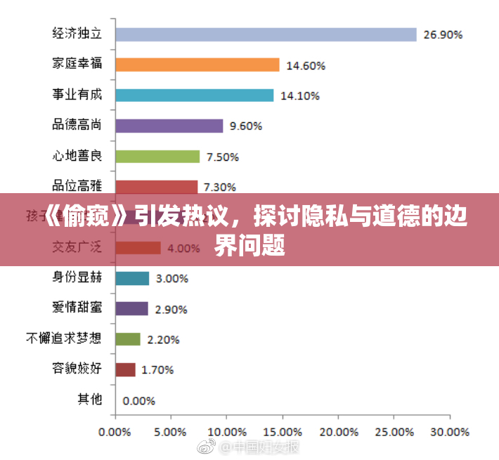 《偷窥》引发热议，探讨隐私与道德的边界问题