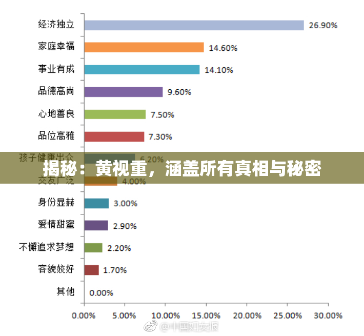 揭秘：黄视重，涵盖所有真相与秘密