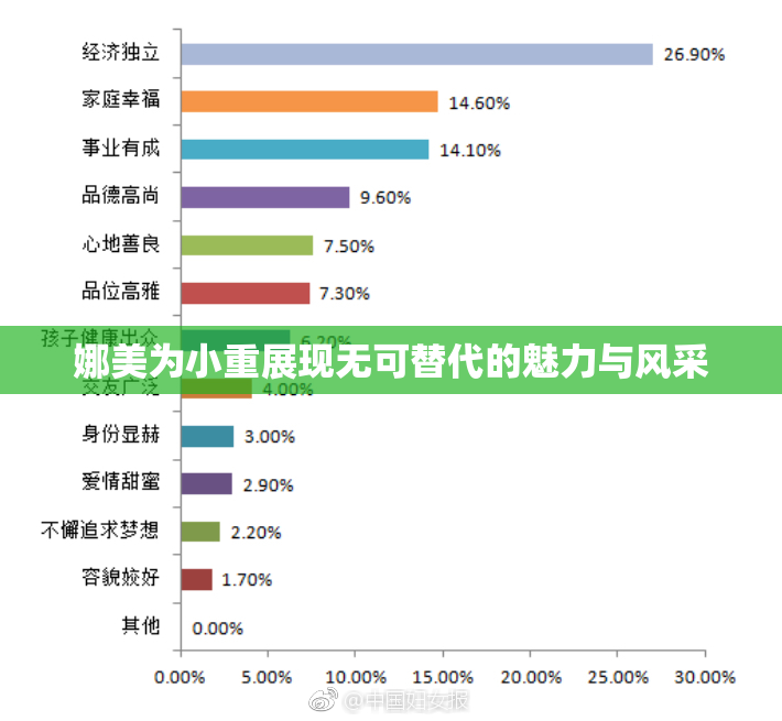 娜美为小重展现无可替代的魅力与风采