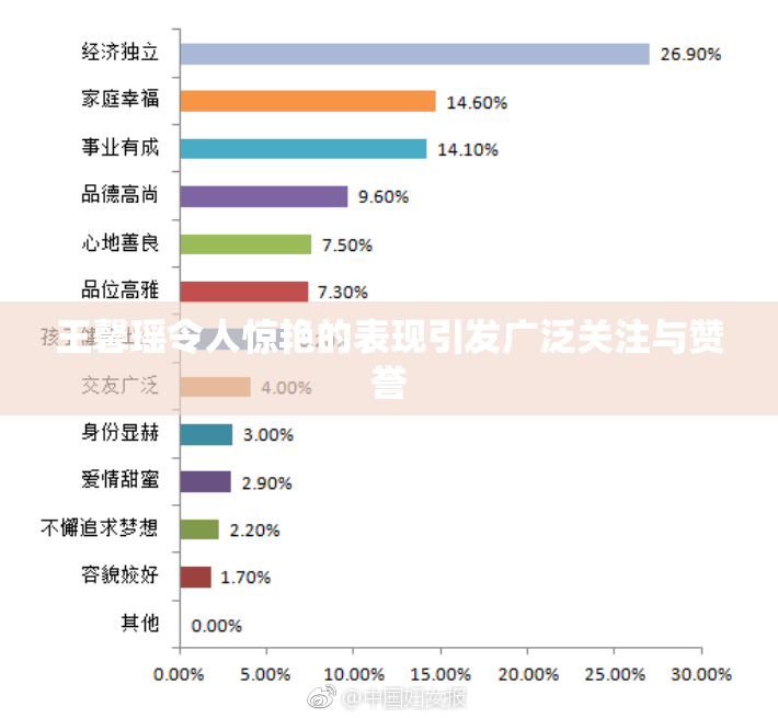 王馨瑶令人惊艳的表现引发广泛关注与赞誉