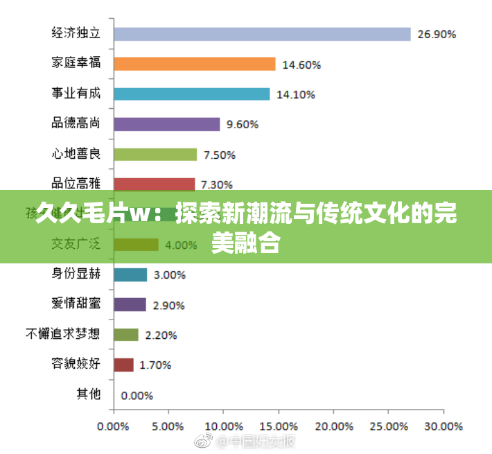 久久毛片w：探索新潮流与传统文化的完美融合
