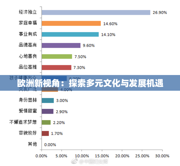 欧洲新视角：探索多元文化与发展机遇
