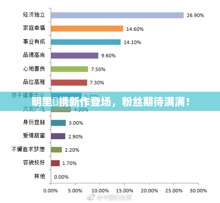 明里紬携新作登场，粉丝期待满满！