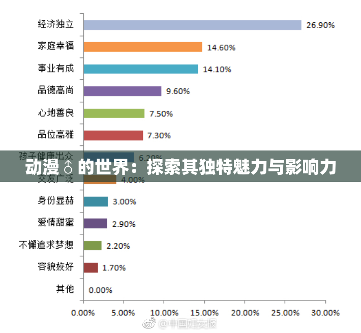 动漫♂的世界：探索其独特魅力与影响力