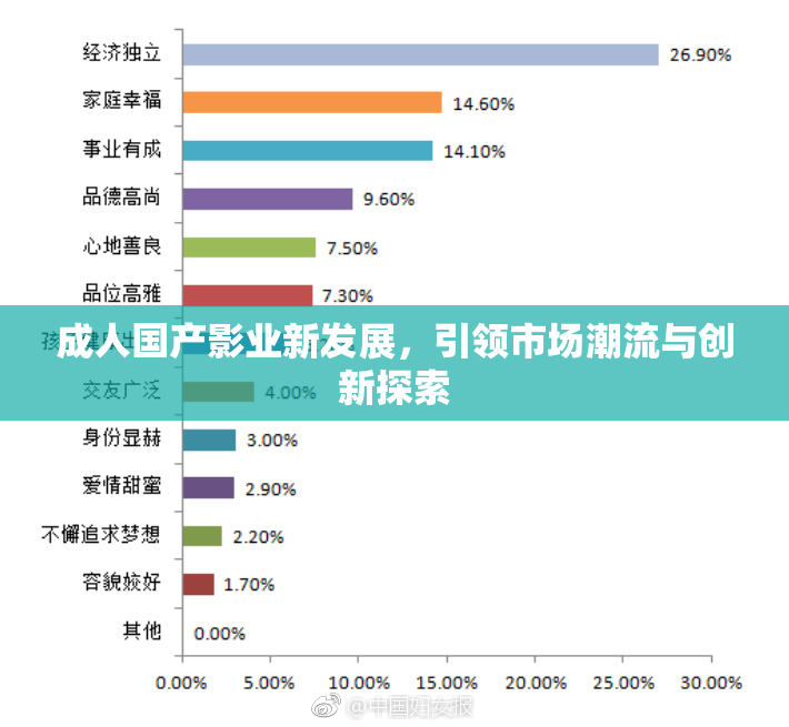 成人国产影业新发展，引领市场潮流与创新探索