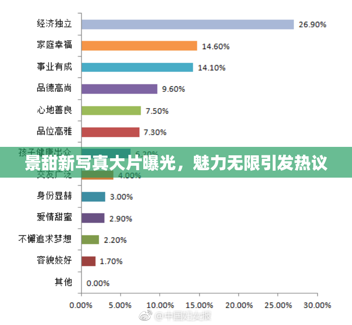 景甜新写真大片曝光，魅力无限引发热议