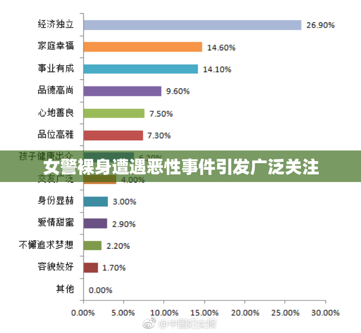 女警裸身遭遇恶性事件引发广泛关注