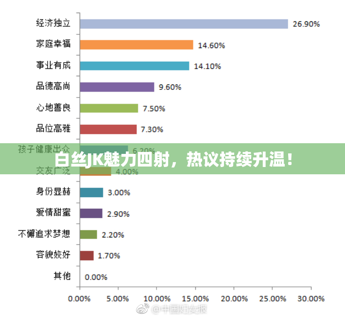 白丝JK魅力四射，热议持续升温！