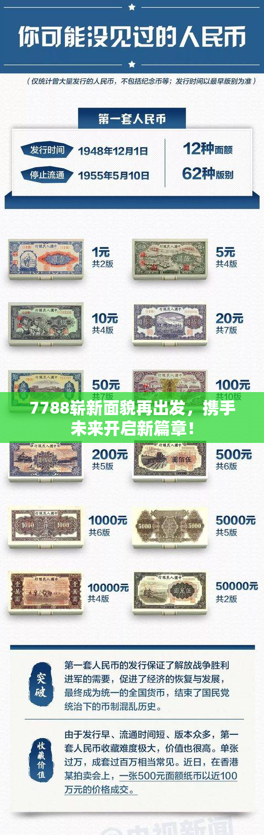 7788崭新面貌再出发，携手未来开启新篇章！