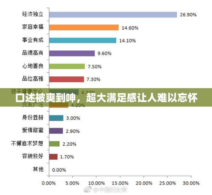 口述被爽到呻，超大满足感让人难以忘怀