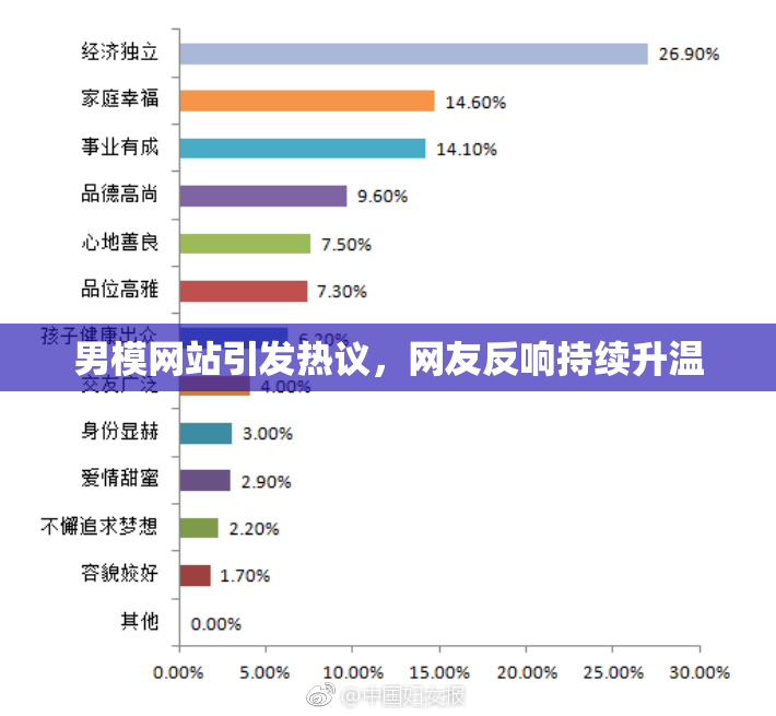 男模网站引发热议，网友反响持续升温