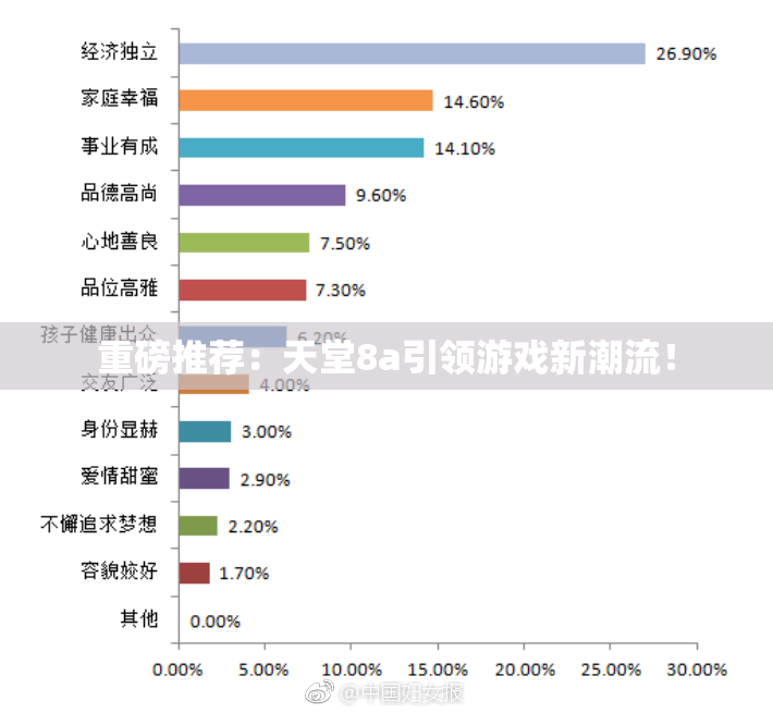 重磅推荐：天堂8a引领游戏新潮流！