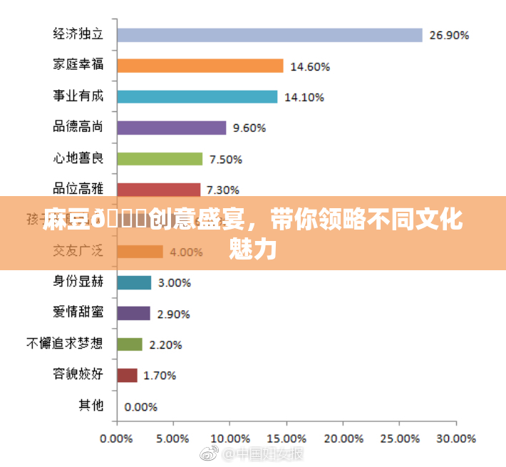 麻豆🔞创意盛宴，带你领略不同文化魅力