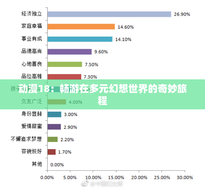动漫18：畅游在多元幻想世界的奇妙旅程