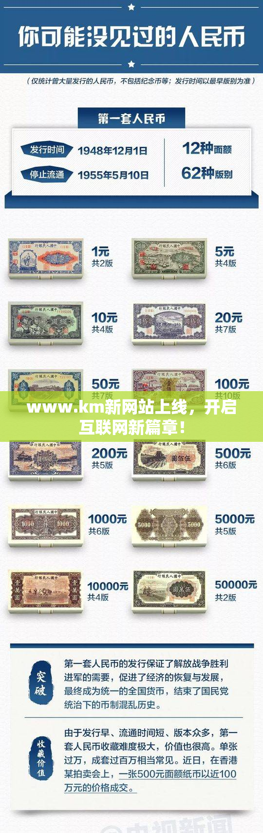 www.km新网站上线，开启互联网新篇章！