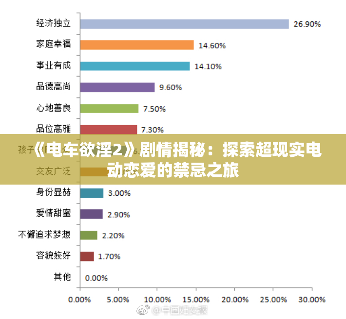 《电车欲淫2》剧情揭秘：探索超现实电动恋爱的禁忌之旅