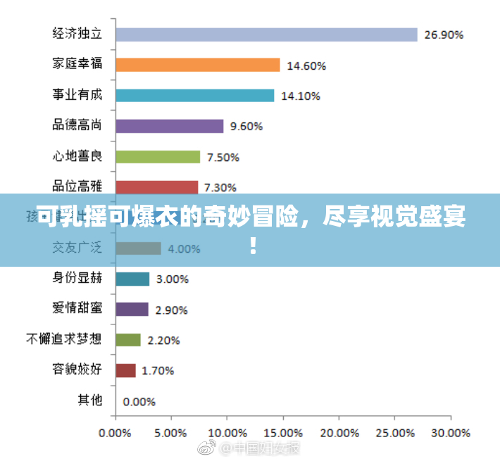 可乳摇可爆衣的奇妙冒险，尽享视觉盛宴！