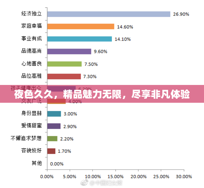 夜色久久，精品魅力无限，尽享非凡体验