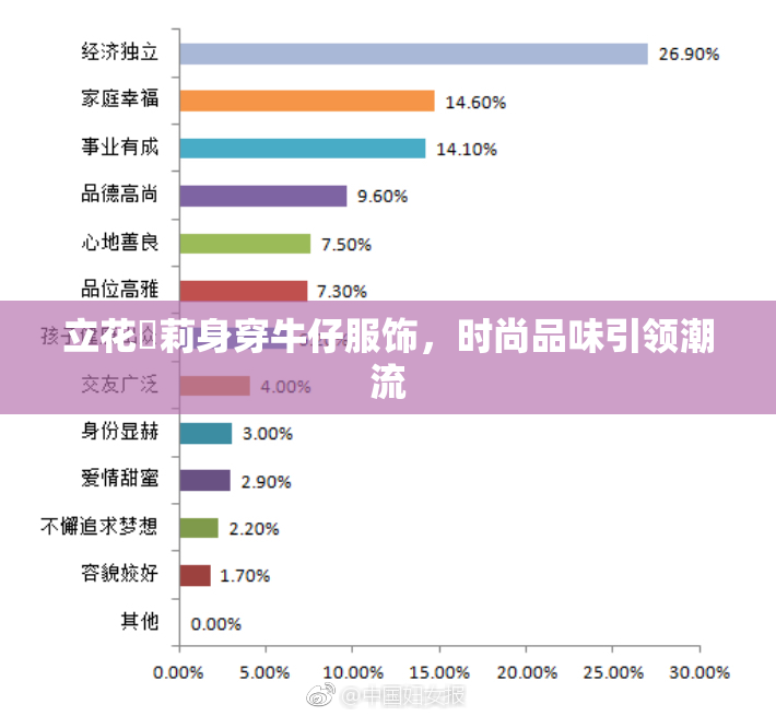 立花瑠莉身穿牛仔服饰，时尚品味引领潮流