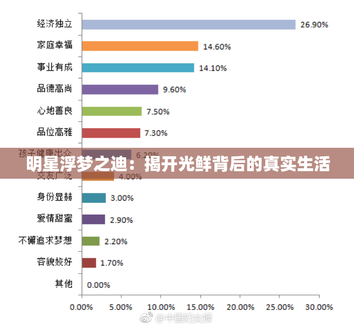 明星浮梦之迪：揭开光鲜背后的真实生活