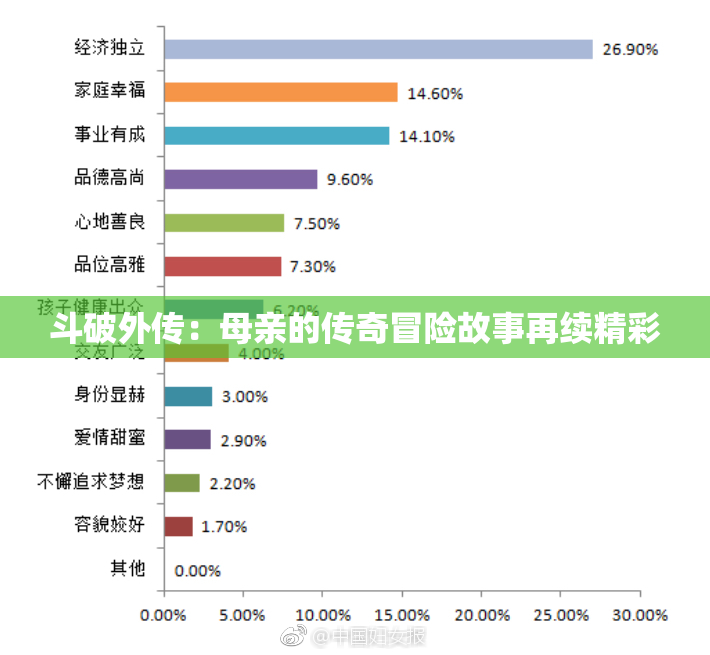 斗破外传：母亲的传奇冒险故事再续精彩