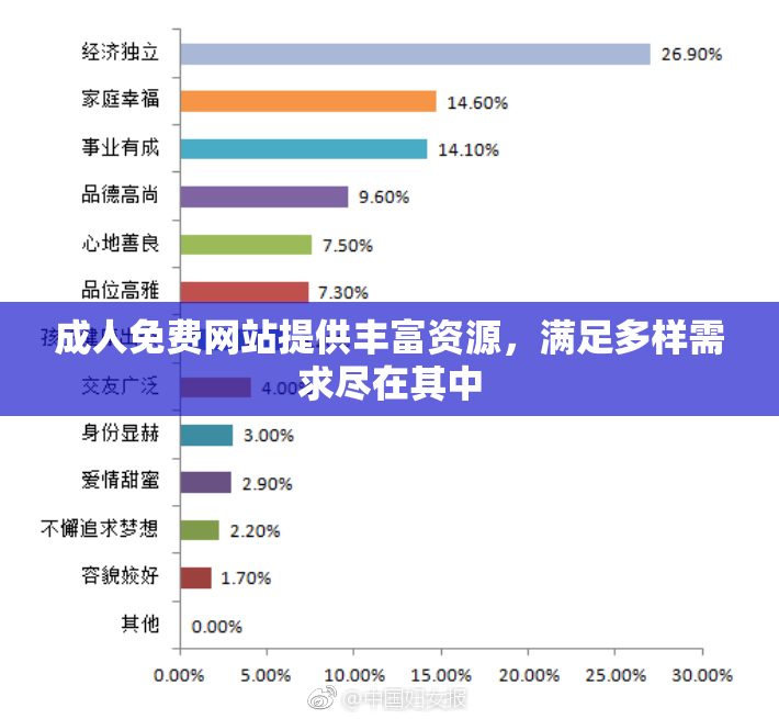 成人免费网站提供丰富资源，满足多样需求尽在其中