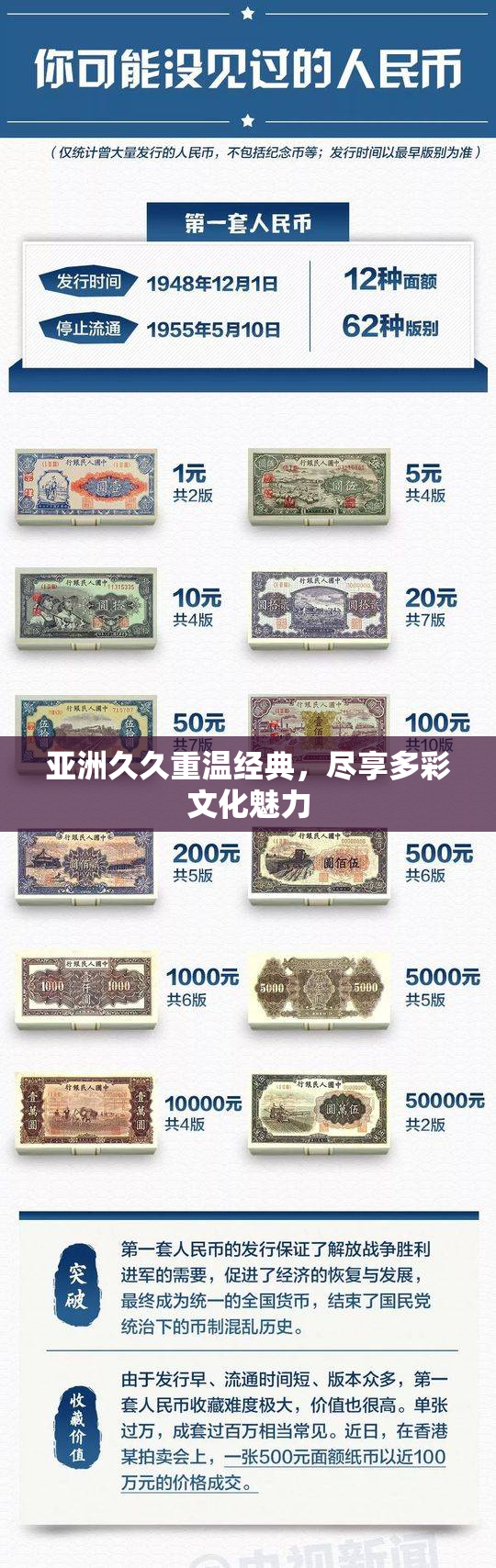 亚洲久久重温经典，尽享多彩文化魅力