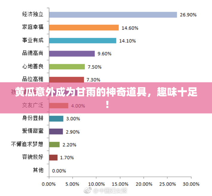 黄瓜意外成为甘雨的神奇道具，趣味十足！
