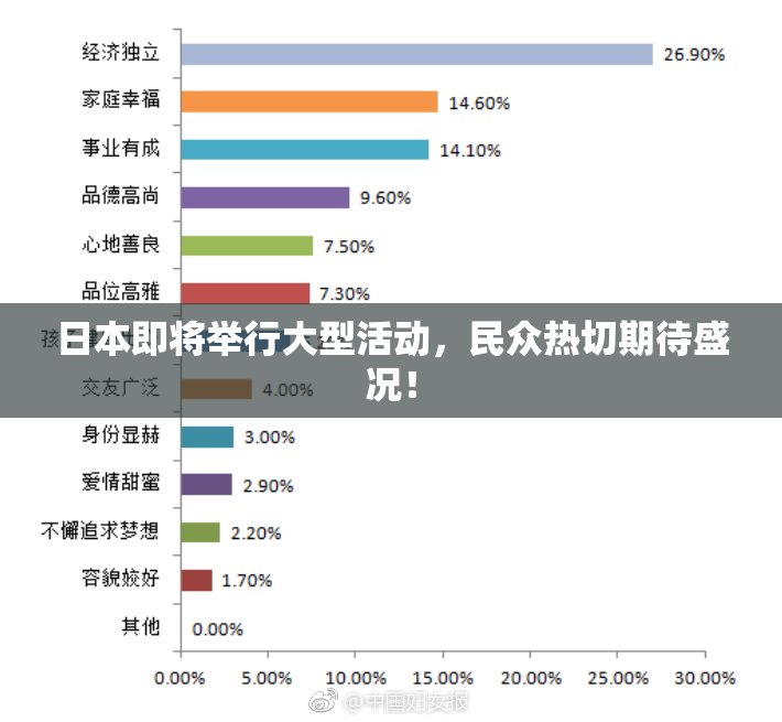 日本即将举行大型活动，民众热切期待盛况！